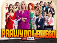 Inowrocław Wydarzenie Spektakl Prawy do lewego